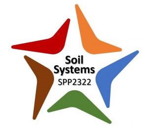 SoilASystems